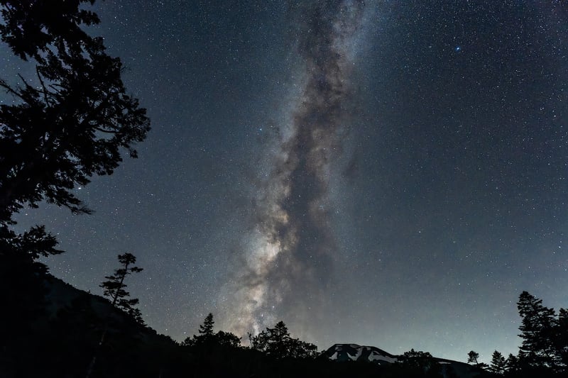 Magic Milky Way